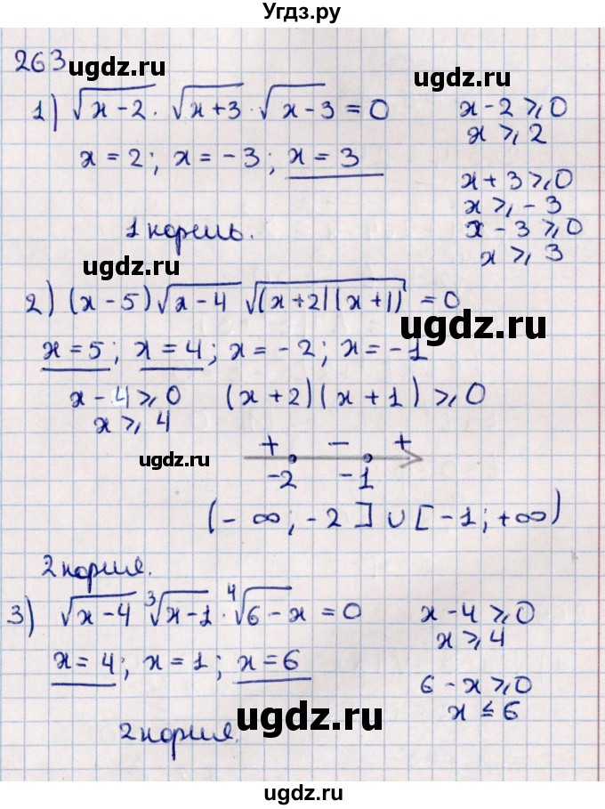 ГДЗ (Решебник к учебнику 2021) по алгебре 11 класс Мерзляк А.Г. / упражнения для повторения курса алгебры / 263