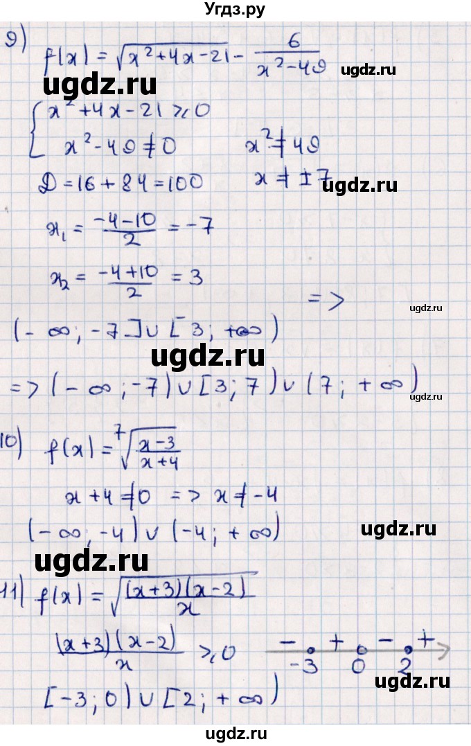 ГДЗ (Решебник к учебнику 2021) по алгебре 11 класс Мерзляк А.Г. / упражнения для повторения курса алгебры / 270(продолжение 3)
