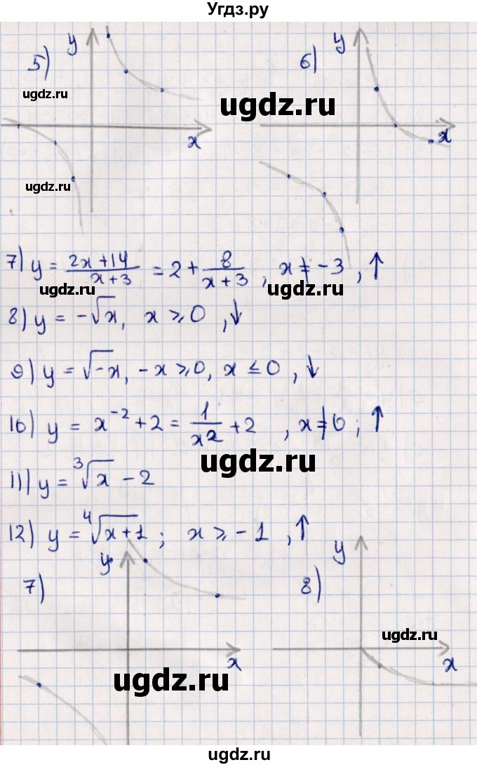 ГДЗ (Решебник к учебнику 2021) по алгебре 11 класс Мерзляк А.Г. / упражнения для повторения курса алгебры / 274(продолжение 2)