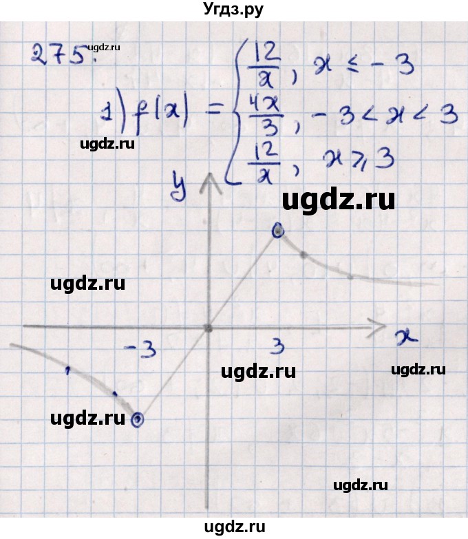ГДЗ (Решебник к учебнику 2021) по алгебре 11 класс Мерзляк А.Г. / упражнения для повторения курса алгебры / 275