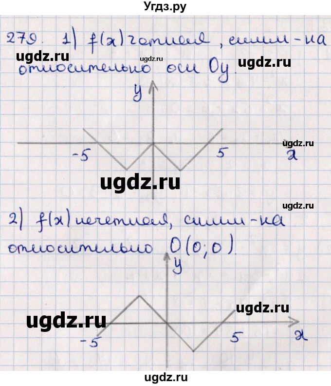 ГДЗ (Решебник к учебнику 2021) по алгебре 11 класс Мерзляк А.Г. / упражнения для повторения курса алгебры / 279