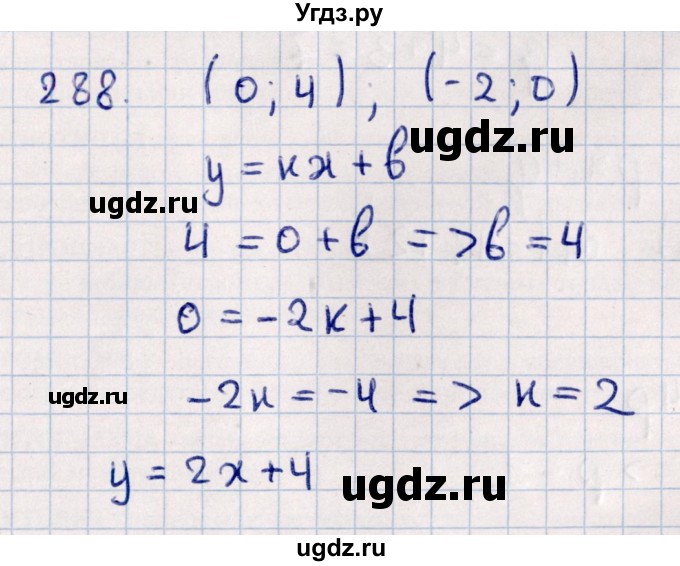ГДЗ (Решебник к учебнику 2021) по алгебре 11 класс Мерзляк А.Г. / упражнения для повторения курса алгебры / 288