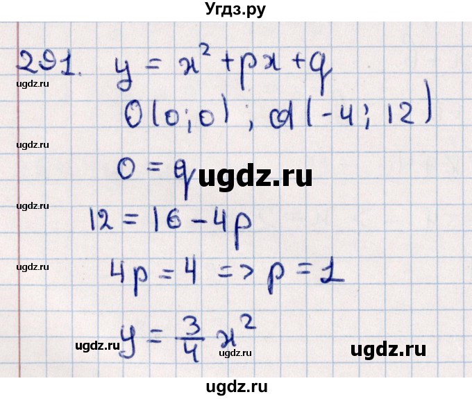 ГДЗ (Решебник к учебнику 2021) по алгебре 11 класс Мерзляк А.Г. / упражнения для повторения курса алгебры / 291