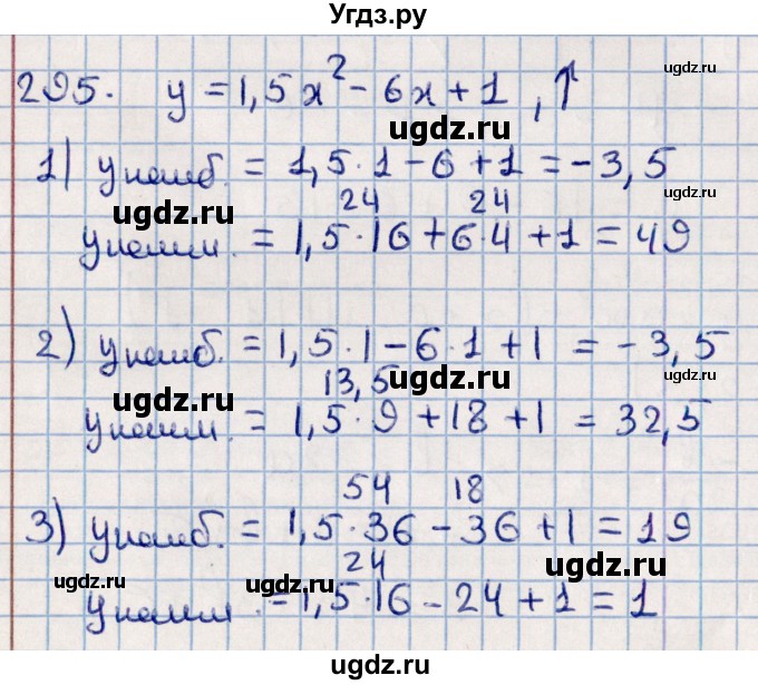 ГДЗ (Решебник к учебнику 2021) по алгебре 11 класс Мерзляк А.Г. / упражнения для повторения курса алгебры / 295