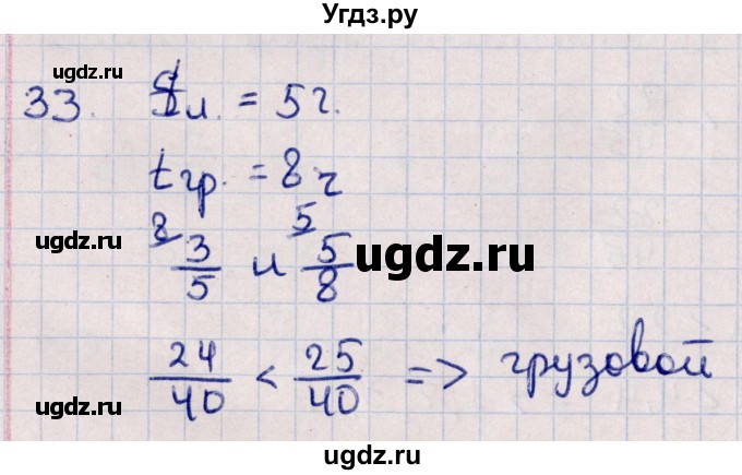 ГДЗ (Решебник к учебнику 2021) по алгебре 11 класс Мерзляк А.Г. / упражнения для повторения курса алгебры / 33
