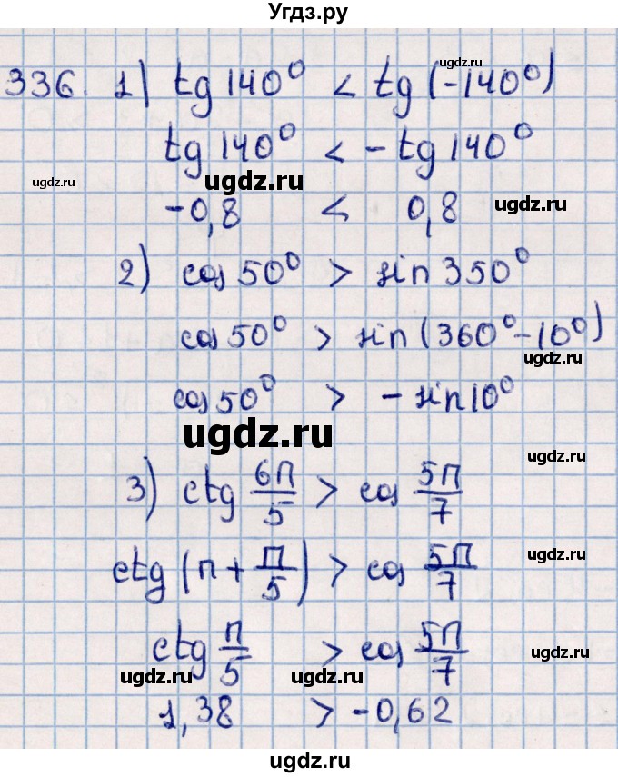 ГДЗ (Решебник к учебнику 2021) по алгебре 11 класс Мерзляк А.Г. / упражнения для повторения курса алгебры / 336