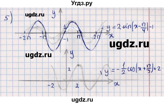 ГДЗ (Решебник к учебнику 2021) по алгебре 11 класс Мерзляк А.Г. / упражнения для повторения курса алгебры / 338(продолжение 2)