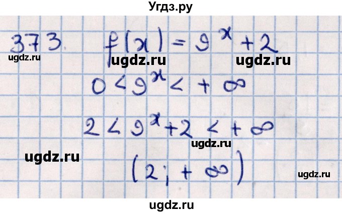 ГДЗ (Решебник к учебнику 2021) по алгебре 11 класс Мерзляк А.Г. / упражнения для повторения курса алгебры / 373