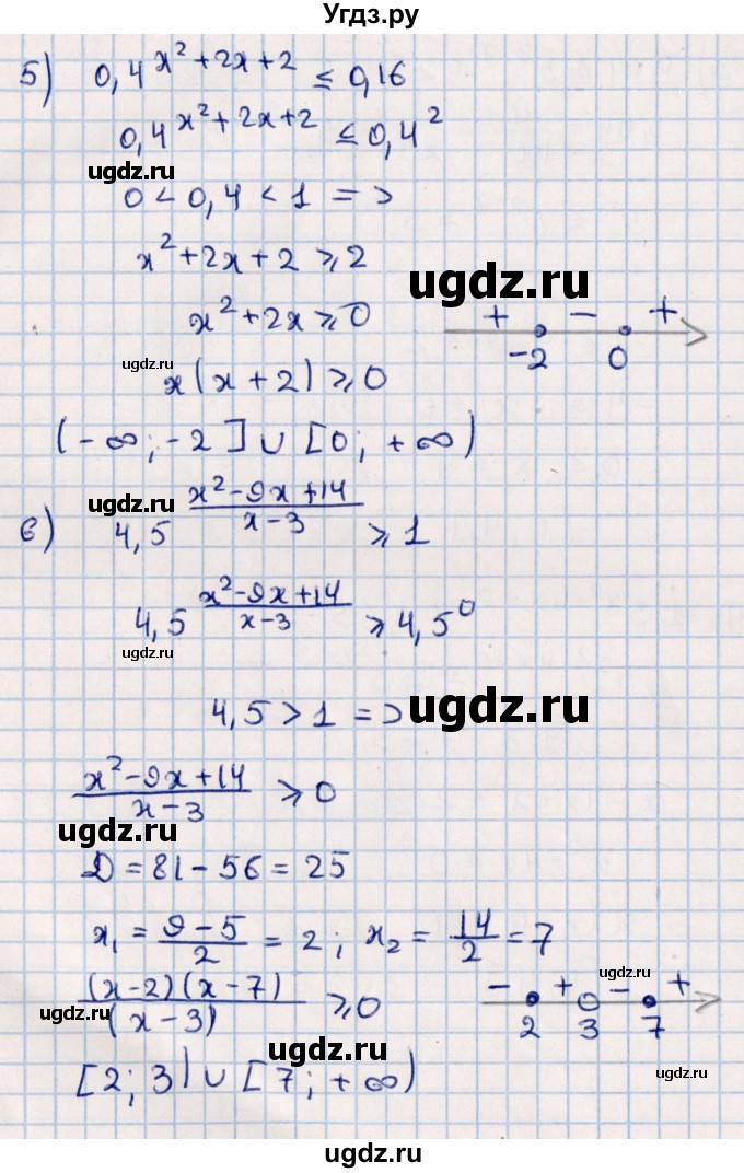 ГДЗ (Решебник к учебнику 2021) по алгебре 11 класс Мерзляк А.Г. / упражнения для повторения курса алгебры / 377(продолжение 3)