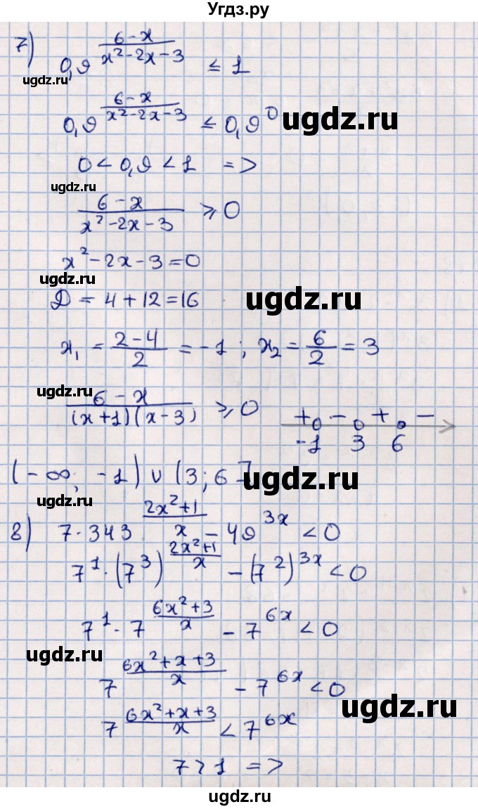 ГДЗ (Решебник к учебнику 2021) по алгебре 11 класс Мерзляк А.Г. / упражнения для повторения курса алгебры / 377(продолжение 4)