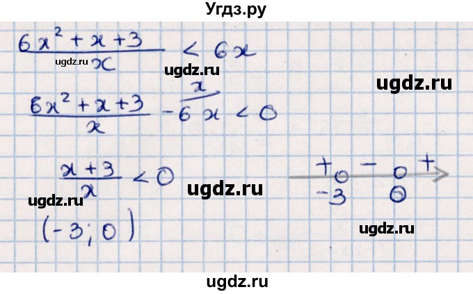 ГДЗ (Решебник к учебнику 2021) по алгебре 11 класс Мерзляк А.Г. / упражнения для повторения курса алгебры / 377(продолжение 5)