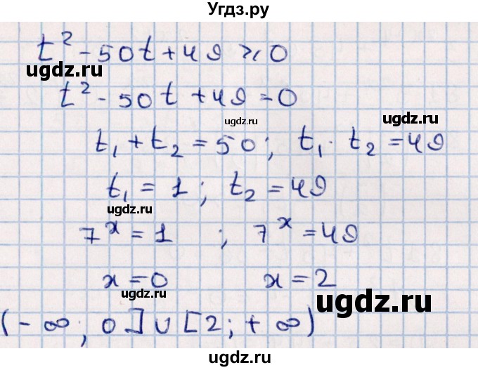 ГДЗ (Решебник к учебнику 2021) по алгебре 11 класс Мерзляк А.Г. / упражнения для повторения курса алгебры / 381(продолжение 5)