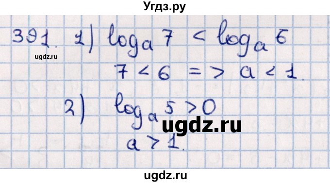 ГДЗ (Решебник к учебнику 2021) по алгебре 11 класс Мерзляк А.Г. / упражнения для повторения курса алгебры / 391