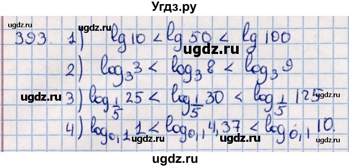 ГДЗ (Решебник к учебнику 2021) по алгебре 11 класс Мерзляк А.Г. / упражнения для повторения курса алгебры / 393