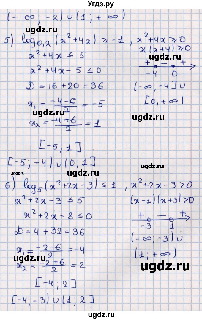 ГДЗ (Решебник к учебнику 2021) по алгебре 11 класс Мерзляк А.Г. / упражнения для повторения курса алгебры / 395(продолжение 2)