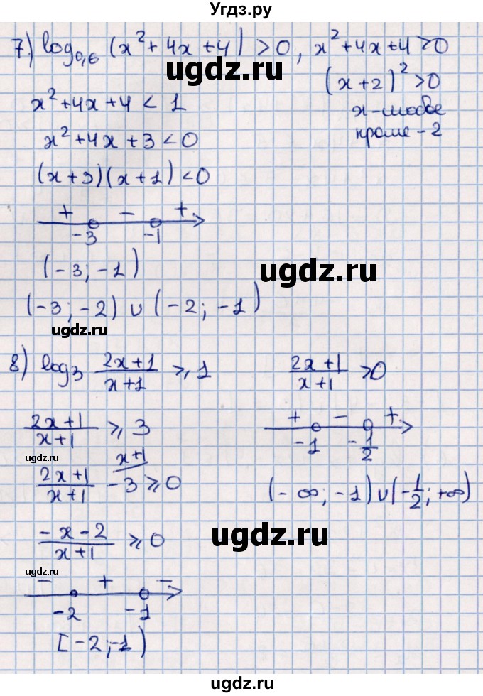 ГДЗ (Решебник к учебнику 2021) по алгебре 11 класс Мерзляк А.Г. / упражнения для повторения курса алгебры / 395(продолжение 3)