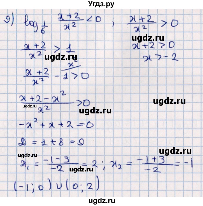 ГДЗ (Решебник к учебнику 2021) по алгебре 11 класс Мерзляк А.Г. / упражнения для повторения курса алгебры / 395(продолжение 4)