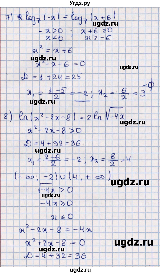 ГДЗ (Решебник к учебнику 2021) по алгебре 11 класс Мерзляк А.Г. / упражнения для повторения курса алгебры / 396(продолжение 4)