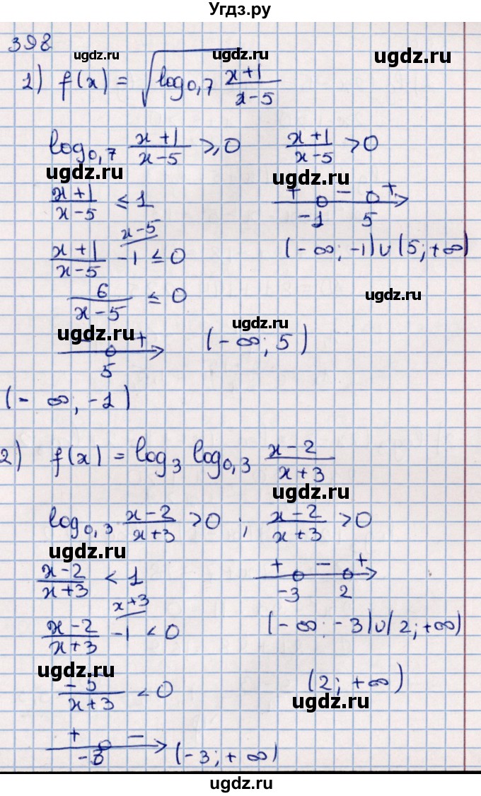 ГДЗ (Решебник к учебнику 2021) по алгебре 11 класс Мерзляк А.Г. / упражнения для повторения курса алгебры / 398