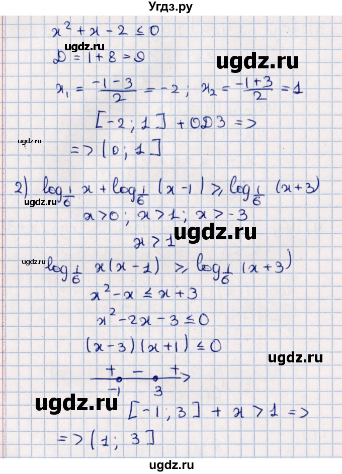 ГДЗ (Решебник к учебнику 2021) по алгебре 11 класс Мерзляк А.Г. / упражнения для повторения курса алгебры / 400(продолжение 2)