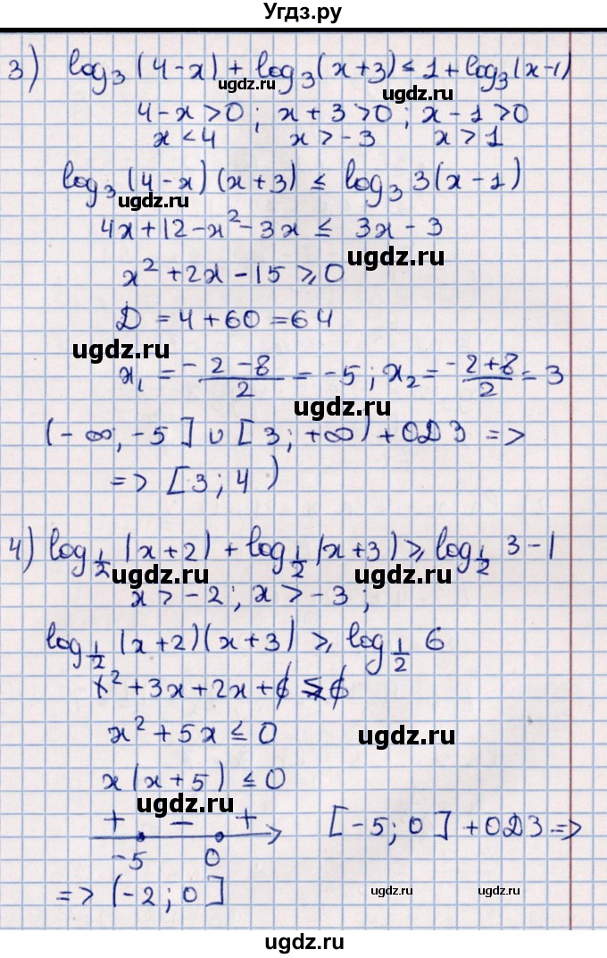 ГДЗ (Решебник к учебнику 2021) по алгебре 11 класс Мерзляк А.Г. / упражнения для повторения курса алгебры / 400(продолжение 3)