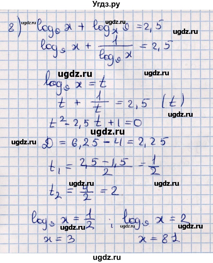 ГДЗ (Решебник к учебнику 2021) по алгебре 11 класс Мерзляк А.Г. / упражнения для повторения курса алгебры / 401(продолжение 4)