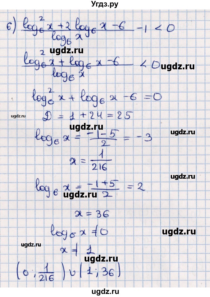 ГДЗ (Решебник к учебнику 2021) по алгебре 11 класс Мерзляк А.Г. / упражнения для повторения курса алгебры / 402(продолжение 4)