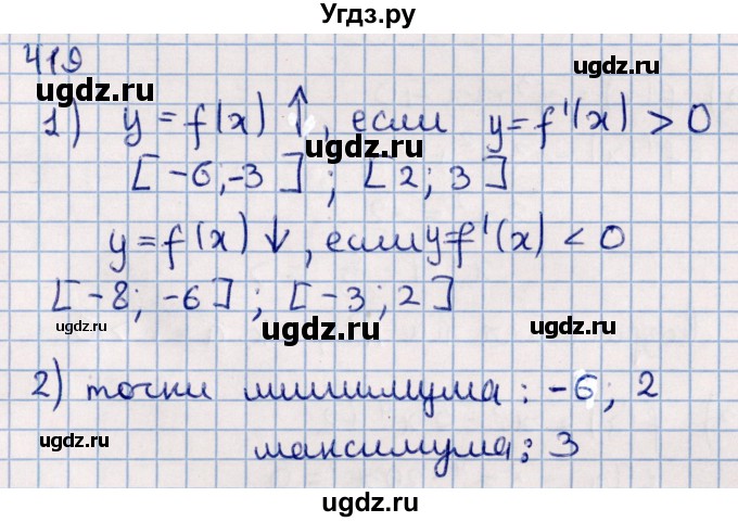 ГДЗ (Решебник к учебнику 2021) по алгебре 11 класс Мерзляк А.Г. / упражнения для повторения курса алгебры / 419