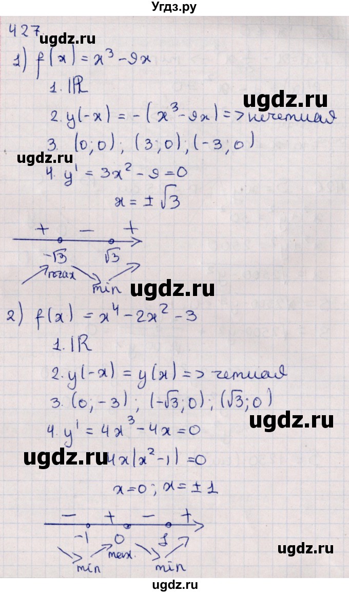 ГДЗ (Решебник к учебнику 2021) по алгебре 11 класс Мерзляк А.Г. / упражнения для повторения курса алгебры / 427