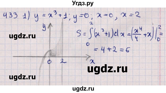 ГДЗ (Решебник к учебнику 2021) по алгебре 11 класс Мерзляк А.Г. / упражнения для повторения курса алгебры / 433