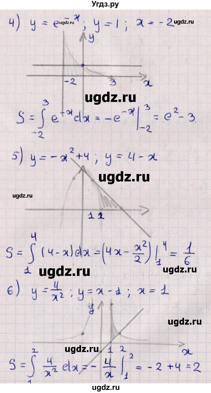 ГДЗ (Решебник к учебнику 2021) по алгебре 11 класс Мерзляк А.Г. / упражнения для повторения курса алгебры / 433(продолжение 3)