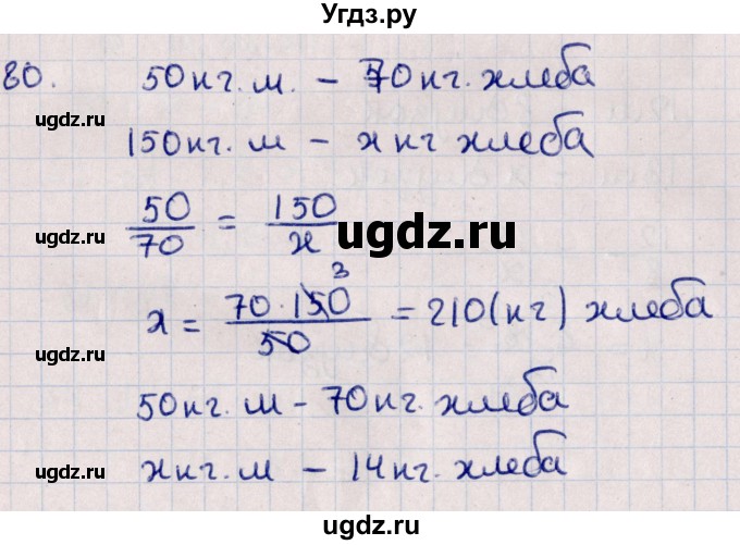 ГДЗ (Решебник к учебнику 2021) по алгебре 11 класс Мерзляк А.Г. / упражнения для повторения курса алгебры / 80