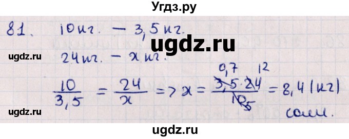 ГДЗ (Решебник к учебнику 2021) по алгебре 11 класс Мерзляк А.Г. / упражнения для повторения курса алгебры / 81