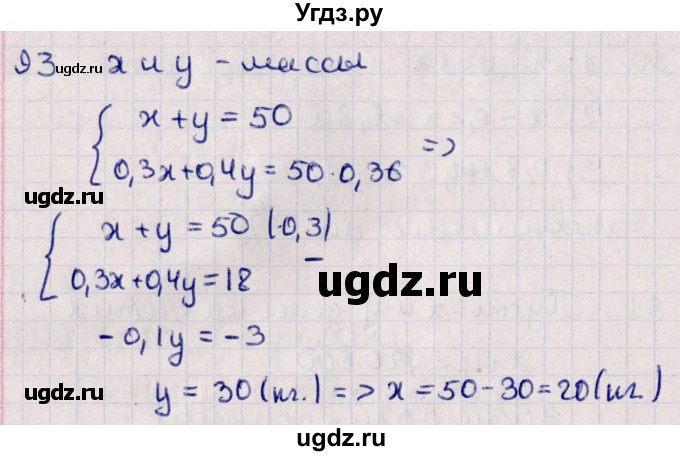 ГДЗ (Решебник к учебнику 2021) по алгебре 11 класс Мерзляк А.Г. / упражнения для повторения курса алгебры / 93