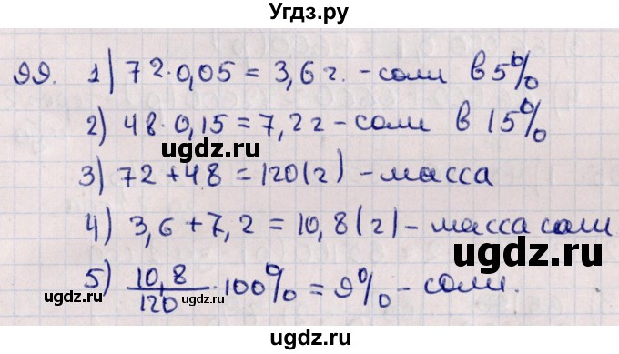 ГДЗ (Решебник к учебнику 2021) по алгебре 11 класс Мерзляк А.Г. / упражнения для повторения курса алгебры / 99