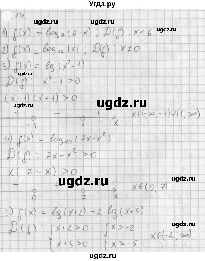 ГДЗ (Решебник к учебнику 2021) по алгебре 11 класс Мерзляк А.Г. / § 5 / 5.14