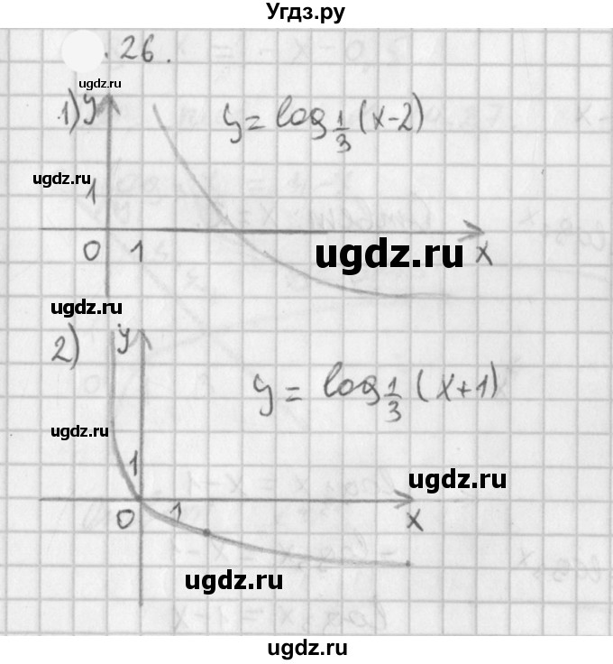 ГДЗ (Решебник к учебнику 2021) по алгебре 11 класс Мерзляк А.Г. / § 5 / 5.26