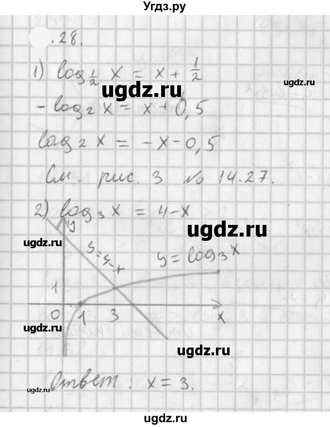ГДЗ (Решебник к учебнику 2021) по алгебре 11 класс Мерзляк А.Г. / § 5 / 5.28
