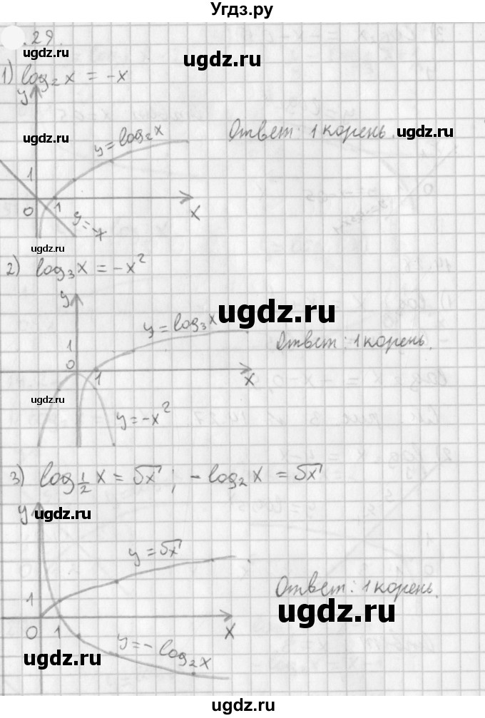 ГДЗ (Решебник к учебнику 2021) по алгебре 11 класс Мерзляк А.Г. / § 5 / 5.29