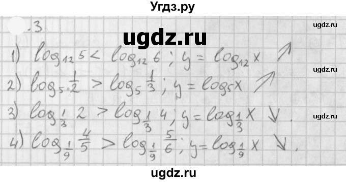 ГДЗ (Решебник к учебнику 2021) по алгебре 11 класс Мерзляк А.Г. / § 5 / 5.3
