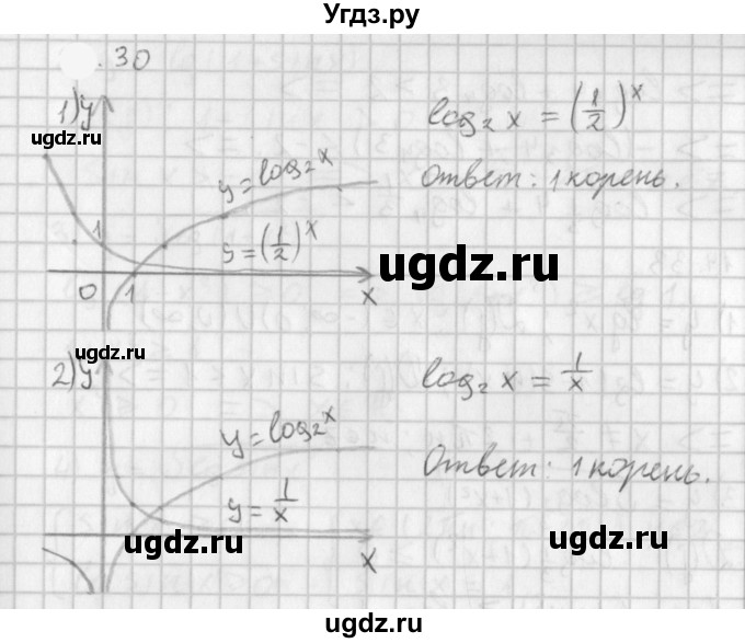 ГДЗ (Решебник к учебнику 2021) по алгебре 11 класс Мерзляк А.Г. / § 5 / 5.30