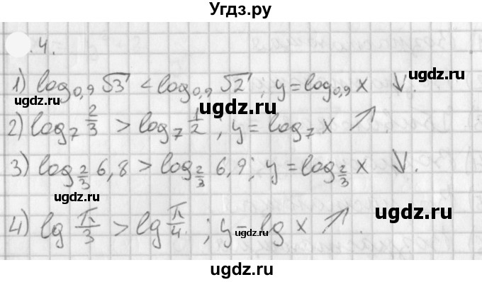 ГДЗ (Решебник к учебнику 2021) по алгебре 11 класс Мерзляк А.Г. / § 5 / 5.4
