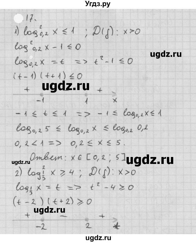 ГДЗ (Решебник к учебнику 2021) по алгебре 11 класс Мерзляк А.Г. / § 7 / 7.17