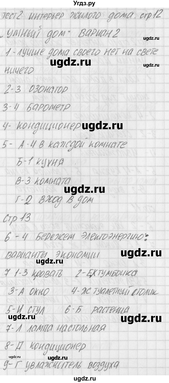 ГДЗ (Решебник) по технологии 7 класс (контрольно-измерительные материалы Технологии ведения дома) Логвинова О.Н. / тест 2. вариант / 2