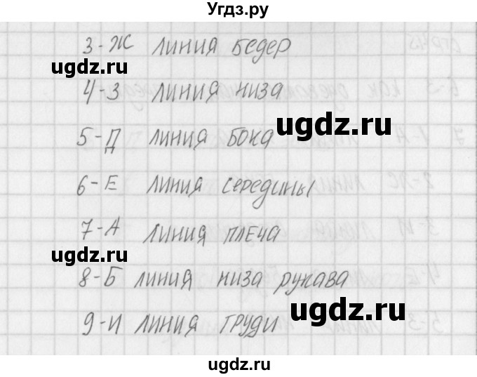 ГДЗ (Решебник) по технологии 7 класс (контрольно-измерительные материалы Технологии ведения дома) Логвинова О.Н. / тест 11. вариант / 1(продолжение 2)