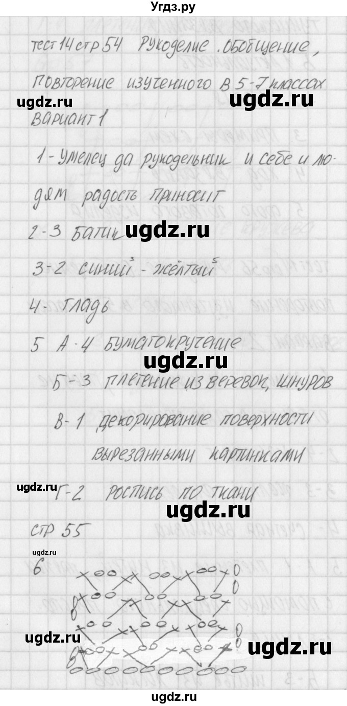 ГДЗ (Решебник) по технологии 7 класс (контрольно-измерительные материалы Технологии ведения дома) Логвинова О.Н. / тест 14. вариант / 1