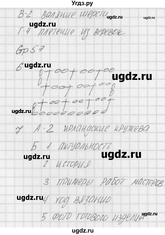 ГДЗ (Решебник) по технологии 7 класс (контрольно-измерительные материалы Технологии ведения дома) Логвинова О.Н. / тест 14. вариант / 2(продолжение 2)