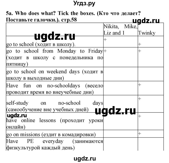 ГДЗ (Решебник) по английскому языку 4 класс (рабочая тетрадь) Лапицкая Л.М. / тетрадь 2. страница / 58