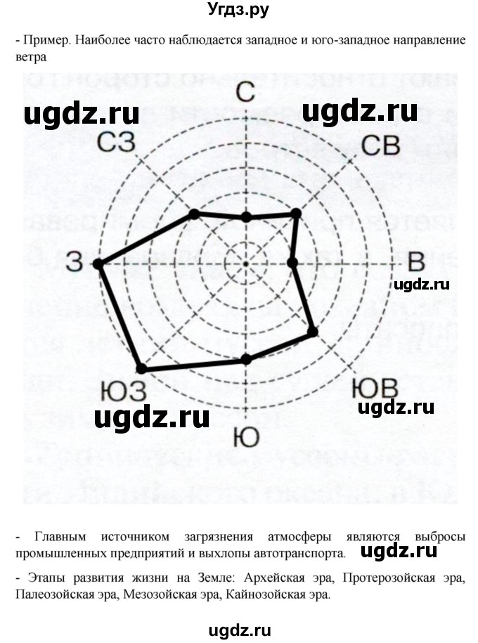 ГДЗ (Решебник к учебнику 2022) по географии 6 класс Летягин А.А. / учебник 2022. страница / 130(продолжение 4)