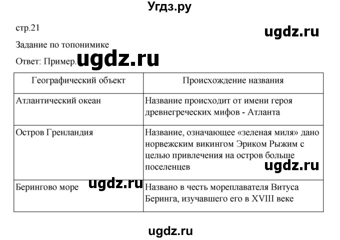 ГДЗ (Решебник к учебнику 2022) по географии 6 класс Летягин А.А. / учебник 2022. страница / 21